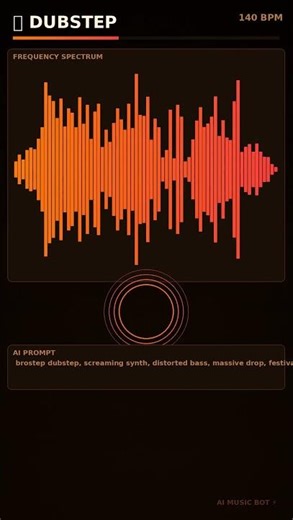 New Dubstep Drop — AI Beats | free to use ✅