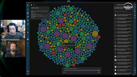 The People's Reset 2026: Day 4: Empowering Technology, Part 1 The Conscious Resistance Network presents: The People's Reset: Mexico 2026 Welcome to Day 4, Part 1 of The People's Reset 2026! Today's theme is Empowering Technology! Technology – like all tools – is a double-edged sword that has the potential to spy and control, as well as empower and liberate. For day 4 of the Activation we will focus on technology that can free humanity, including encrypted communication technologies, alternative 