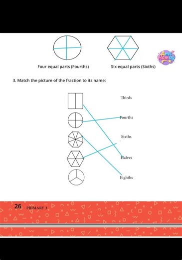 chapter 8 lesson1 math grade 3