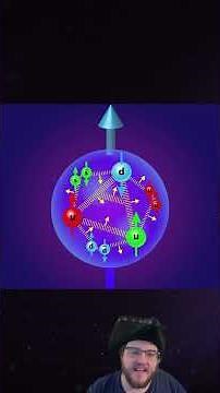 Where does the mass of a proton come from? #quantumphysics #physics #particlephysics