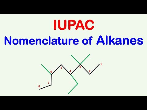 How to Name Any Branched Alkane | IUPAC Nomenclature Simplified