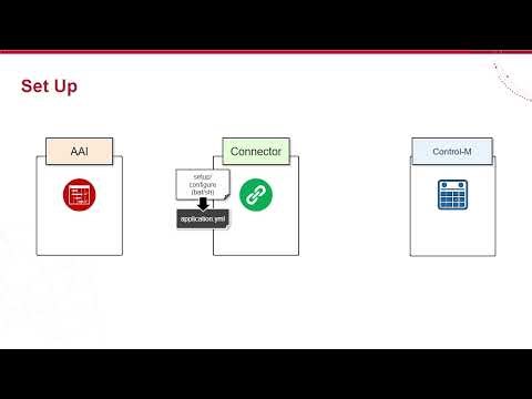 AAI Integration with Control-M