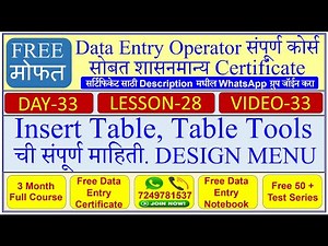 Day 33 Insert Table – Table Tools Design Menu, Table Style, Table Shading, Table Border, Table