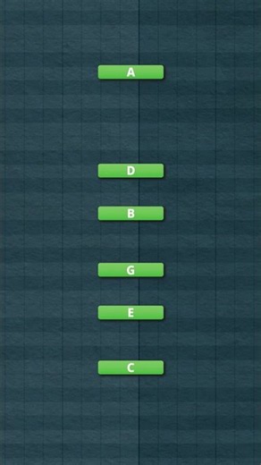 Different C chords. #music #rhythm #eartraining