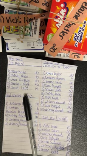 Tabs 2 and 3, red cherries, smoking hot and Fab 5 reveal | Kerrtown Community Center Events