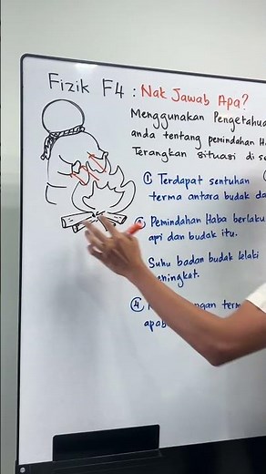 SPM Fizik Tingkatan 4 : Pemindahan Haba