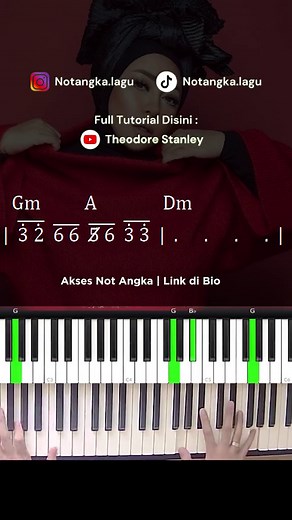 Denting Piano Tutorial: Melly Goeslaw