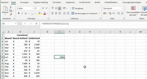 De functie VERSCHUIVING in Excel uitgelegd met voorbeeld