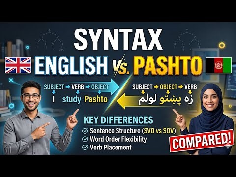Comparison of English and Pashto Syntax
