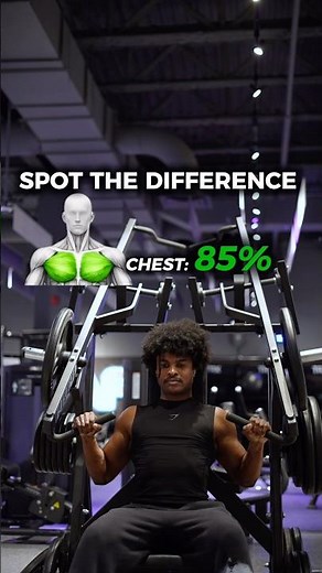 How To Actually Use Incline Chest Press Machine (Grow Your Upper Chest) #chestpressexercise