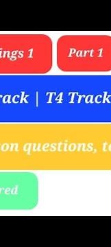 TCS Elevate Wings 1 Core Tech Track MCQ, Exam Pattern and Syllabus | T4 Track Springboot