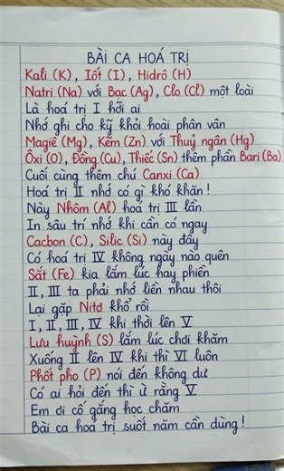 Bài ca hoá trị nhé #baicahoatri #khtn8