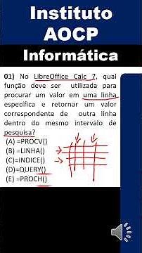 Utilização de ferramentas de texto, planilha e apresentação do pacote LibreOffice #institutoaocp