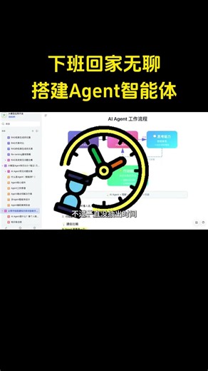 Bored after get off work, I built an agent system 🤖 #largemodel #artificialintelligence #agent #AI