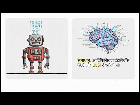 कंप्यूटर का इतिहास और विकास| History of Computer basic to advanced