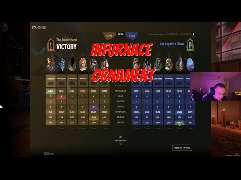 Infurnace Ornament