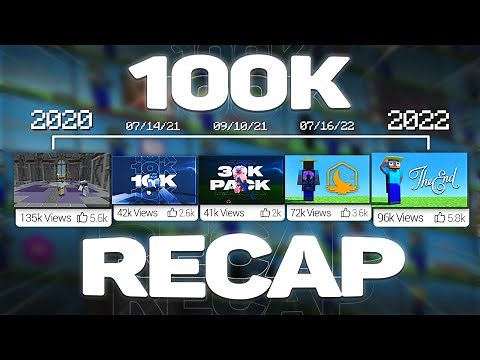 RiceFarmer11's 100K Channel Recap