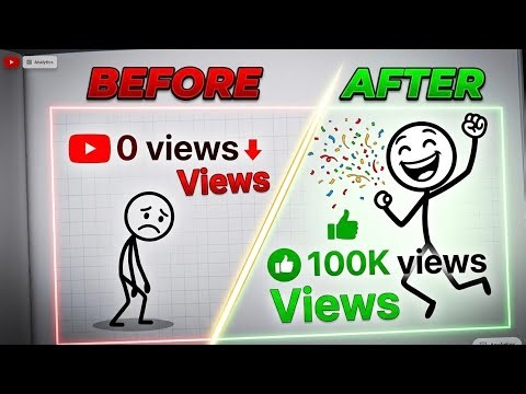 How to Fix 0 Views Problem On YouTube | (100% working)