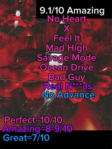 Savage Mode Review (In My Opinion) (No Heart-21 Savage) Audio