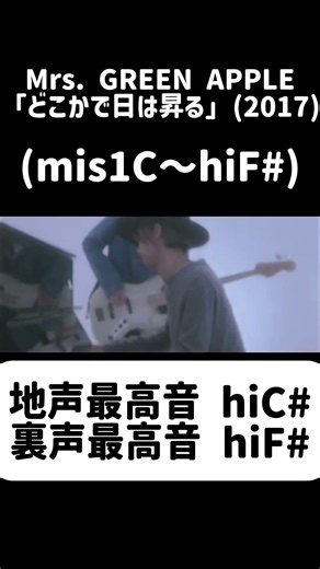 Mrs. GREEN APPLE「どこかで日は昇る」音程表記です。 #ミセス #ミセスグリーンアップル #大森元貴 #若井滉斗 #藤澤涼架 #伸びろ #高音