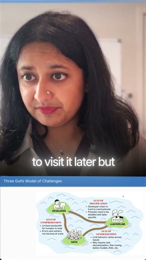 The 3 Gulfs Framework: Why Building LLM Products Is Harder Than You Think