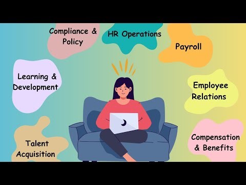"Why HR Is More Than Just Hiring!" | HR Areas/ Department | HR Process