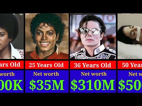 Michael Jackson Net Worth Evolution From 1958-2009 🤯 | American Singer |