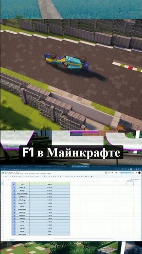 Insane Save in F1 Race | Create + Aeronautics