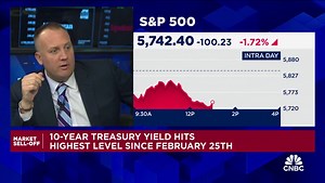 Final Trades: Pfizer, Paychex and the JEPI