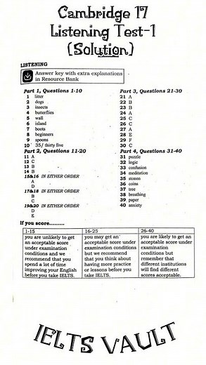 Cambridge IELTS 17 Listening Test 1 ✅ Full Answer Key | Practice for Band 9 🎧| IELTS VAULT