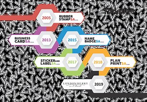 Our Story behind the brand I StickerandLabelSA