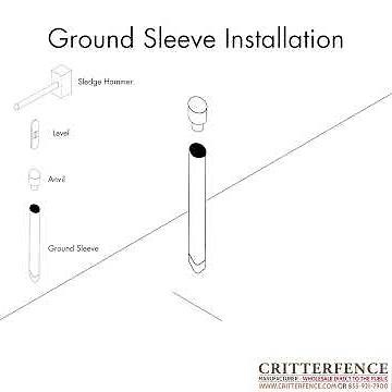 Ground Sleeve Installation