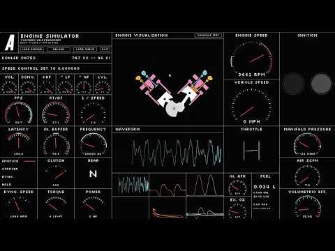 Reaching 15,000 RPM in engine sim