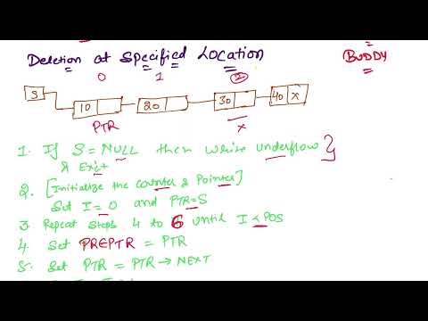 Deletion at Specified Location (Algorithm) - Linked List