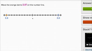 Plotting decimal numbers on a number line