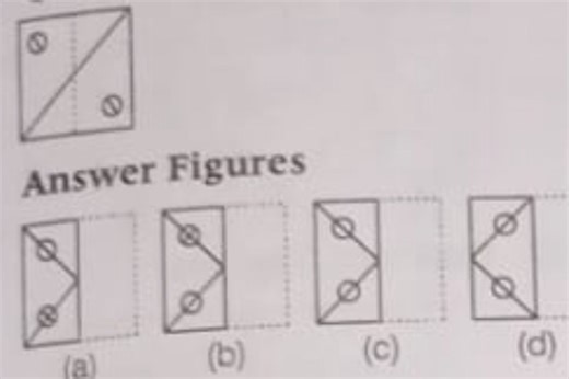 The question presents a figure with a pattern and asks to ident... | Filo