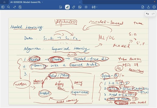 「AI 第五季」Model-based RL & 再谈 AlphaZero