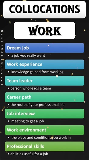 7 Types of Collocations You Must Know in English | Sound More Advanced #english #englishvocabmastery