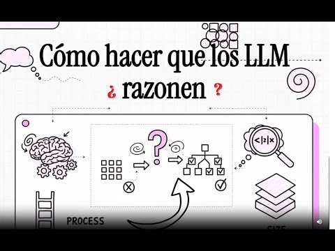 La IA nos habla de cómo hacer que los modelos de lenguaje LLM ¿razonen?