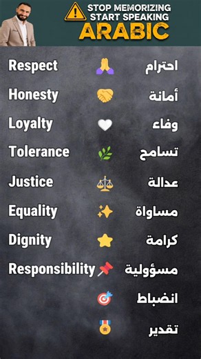 Learn Arabic: Daily Life Phrases for Reading | Arabic for Beginners (English - Arabic)