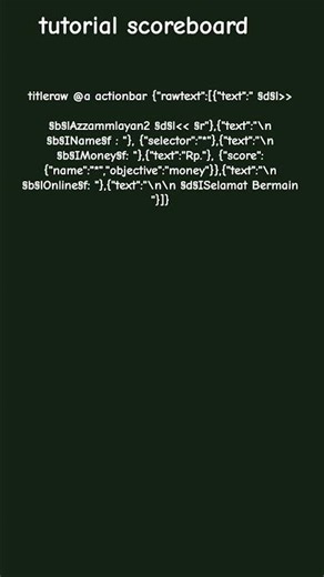tutorial scoreboard