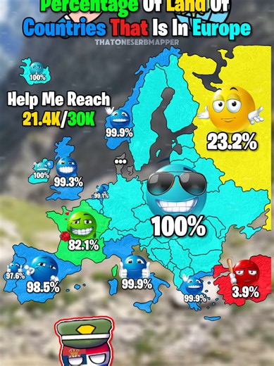 Percentage of Each Country’s Land in Europe