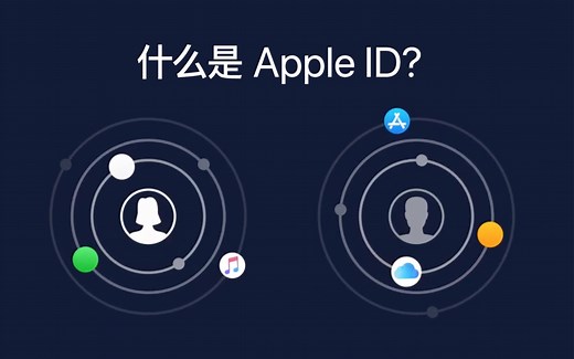 什么是 Apple ID？