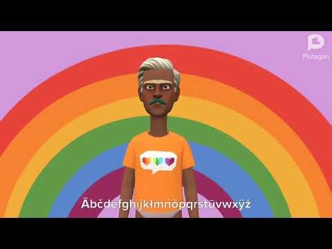 All Plotagon voice glitches