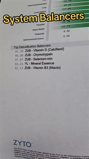 Zyto software: Am I supposed to take the system Balancers or the Balance Re-Scan suggestions? What are the system Balancers? #zytoscanning #zytoscanner #zytoscan #Elite #Select #Balance #biocommunication #biocommunicationscan #biosuccesstraining #balancers #virtualitems ##balance5 #balancebiosurvey #biosurvey #systembalancers