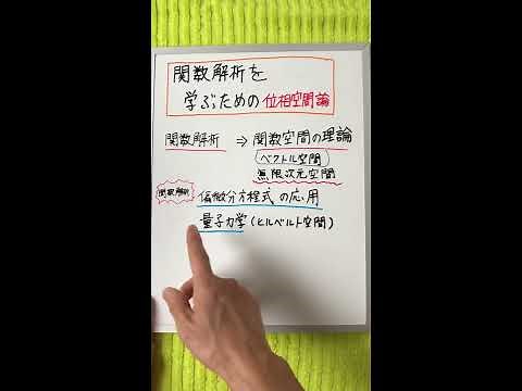 関数解析を学ぶための位相空間論 イントロダクション