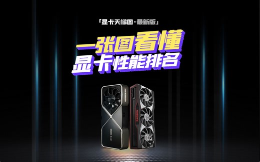 一张图看懂显卡性能排名【显卡天梯图最新版】