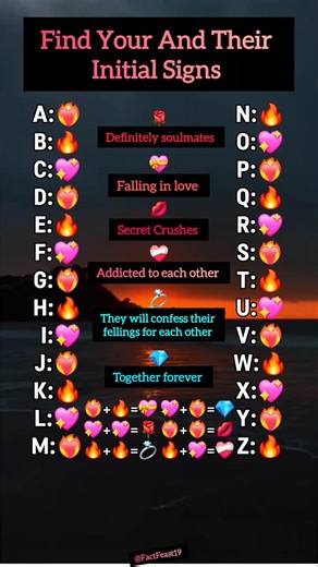 Find Your And Their Initial Signs #shorts #initials #youtubeshorts