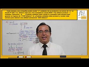 Quadratic Equations Problem on Income and Profit