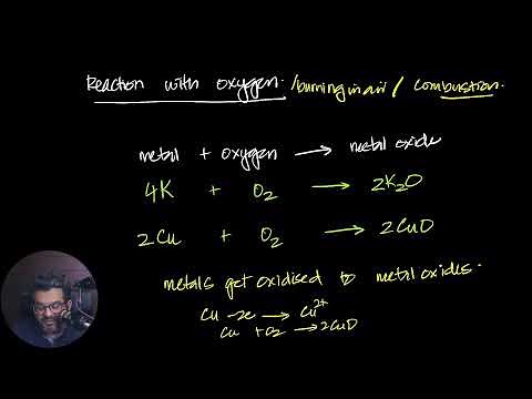 Reactivity series of metals | OL IGCSE Chem